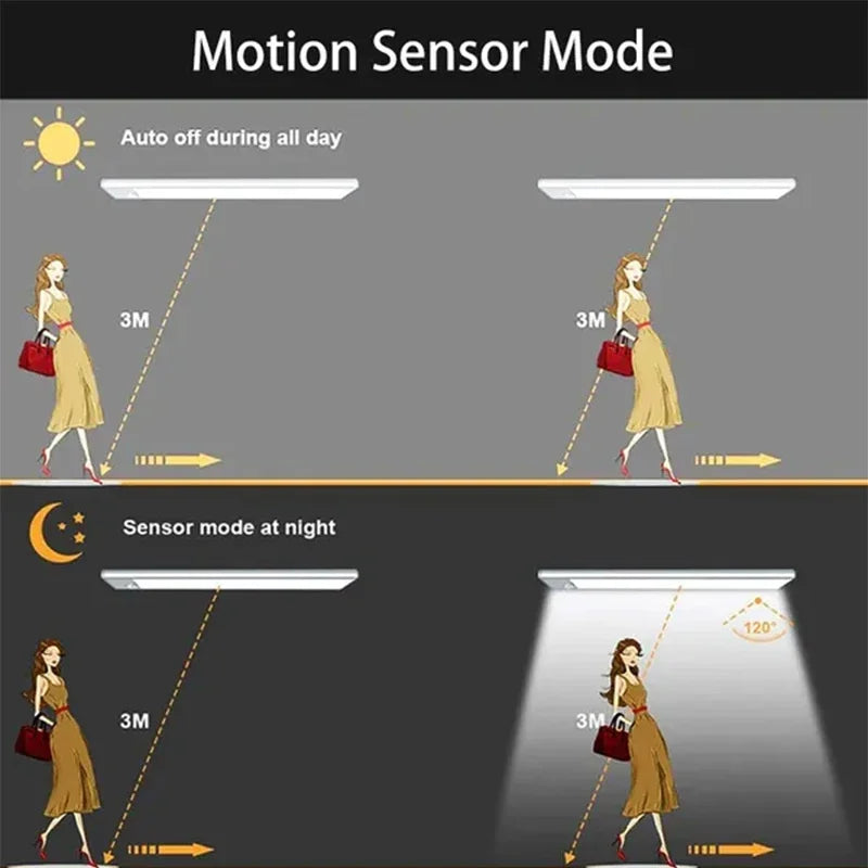 Luz automática con sensor de movimiento